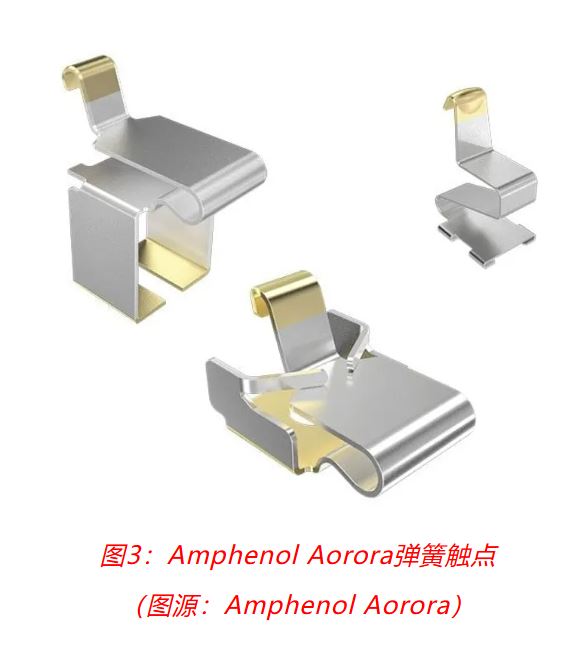 小角色，大作用：汽車信息娛樂系統(tǒng)中，不可或缺的連接器