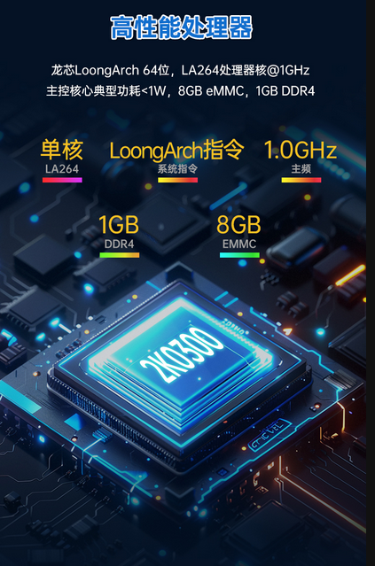 破局者登場！中國芯企"逆向突圍"造90%性能怪獸，ARM斷供反成催化劑？