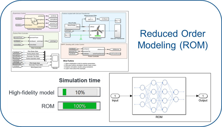  2026工程前瞻：AI與無線通信的融合將打開哪些新可能？