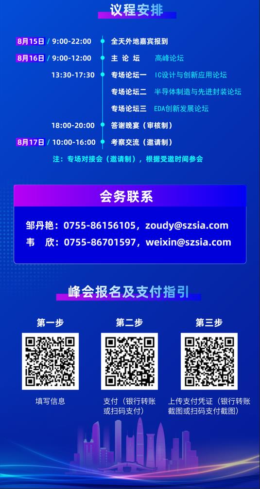 群“芯”云集，“圳”等你來！2024中國（深圳）集成電路峰會(huì)報(bào)名盛大開啟