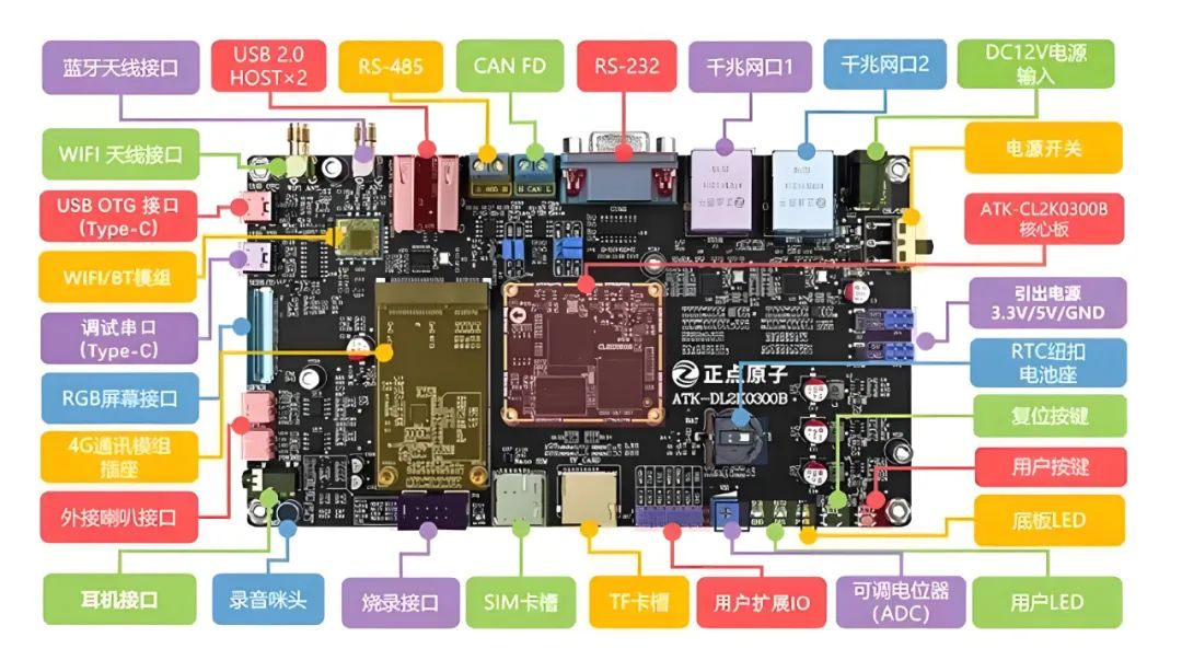 破局者登場！中國芯企"逆向突圍"造90%性能怪獸，ARM斷供反成催化劑？