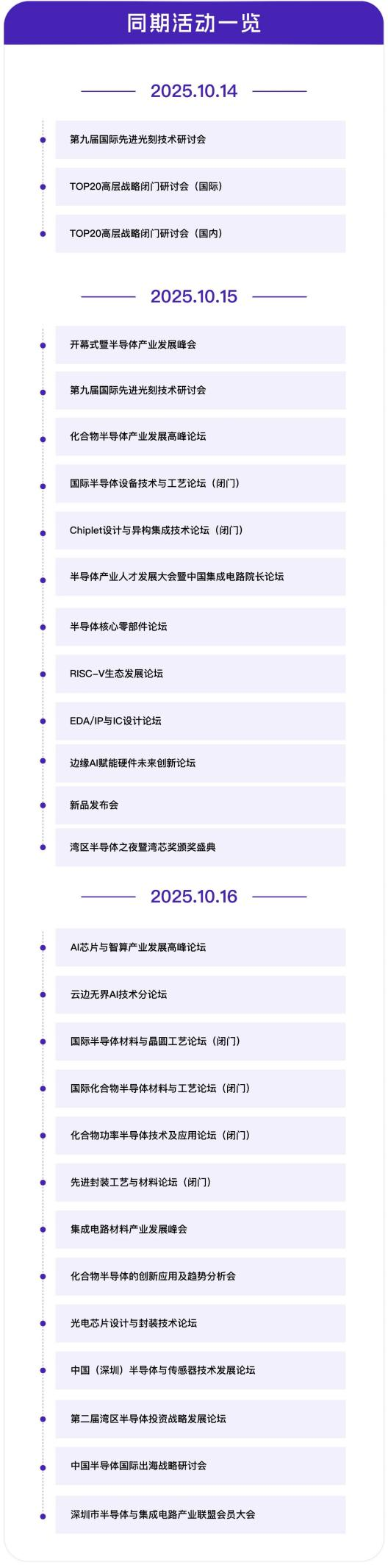 灣芯展2025預(yù)登記啟動(dòng)！10月深圳共襄半導(dǎo)體盛宴