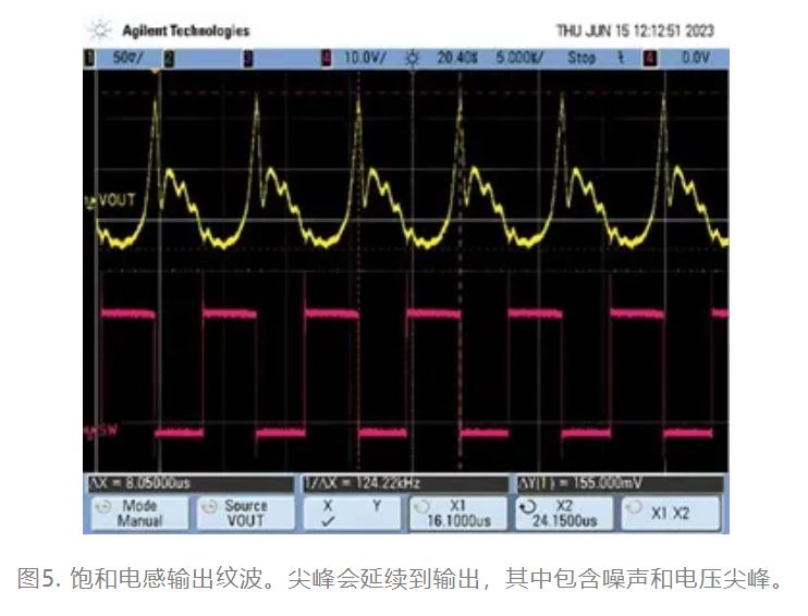 為什么我的電源會(huì)出現(xiàn)振鈴和過熱？