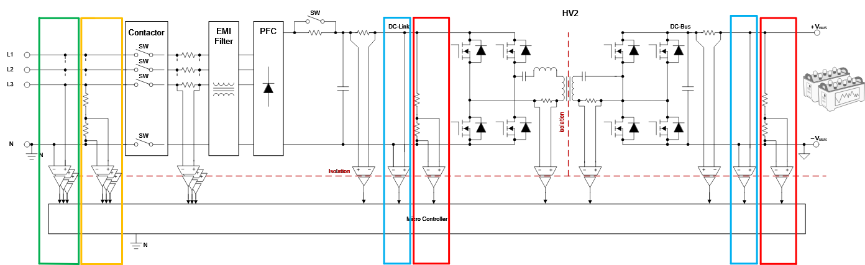 借助隔離式電壓檢測(cè)，實(shí)現(xiàn)功率轉(zhuǎn)換與電機(jī)控制效率飛躍