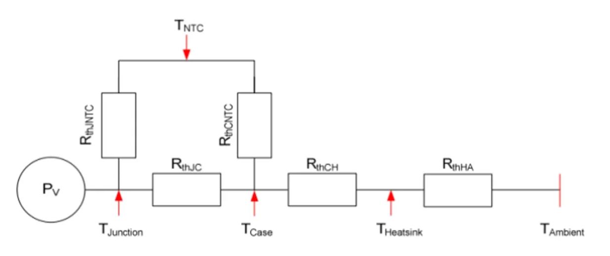 功率器件熱設(shè)計基礎(chǔ)(三)——功率半導(dǎo)體殼溫和散熱器溫度定義和測試方法 功率器件熱設(shè)計基礎(chǔ)(三)——功率半導(dǎo)體殼溫和散熱器溫度定義和測試方法