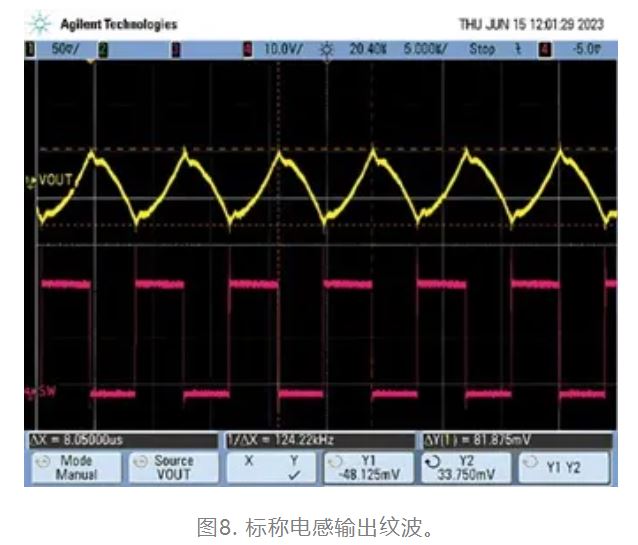 為什么我的電源會(huì)出現(xiàn)振鈴和過熱？