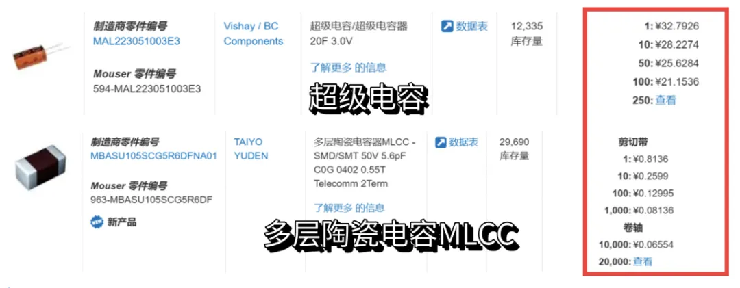 “扒開”超級電容的“外衣”，看看超級電容“超級”在哪兒