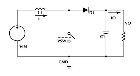 離線 PFC-PWM 組合控制器 離線 PFC-PWM 組合控制器