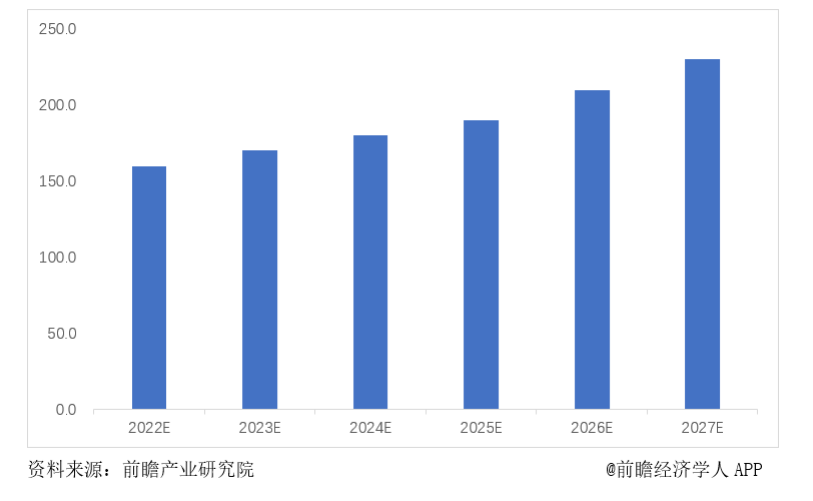 基礎(chǔ)設(shè)施數(shù)字化正當(dāng)時(shí)，兆易創(chuàng)新與信馳科技共同推進(jìn)燃?xì)馕锫?lián)網(wǎng)發(fā)展