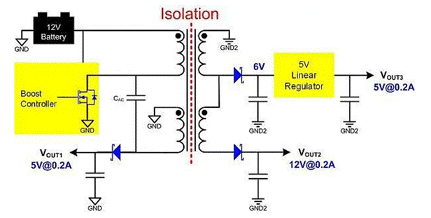 隔離SEPIC轉(zhuǎn)換器如何破解反激式拓?fù)涞腅MI與調(diào)節(jié)困局？