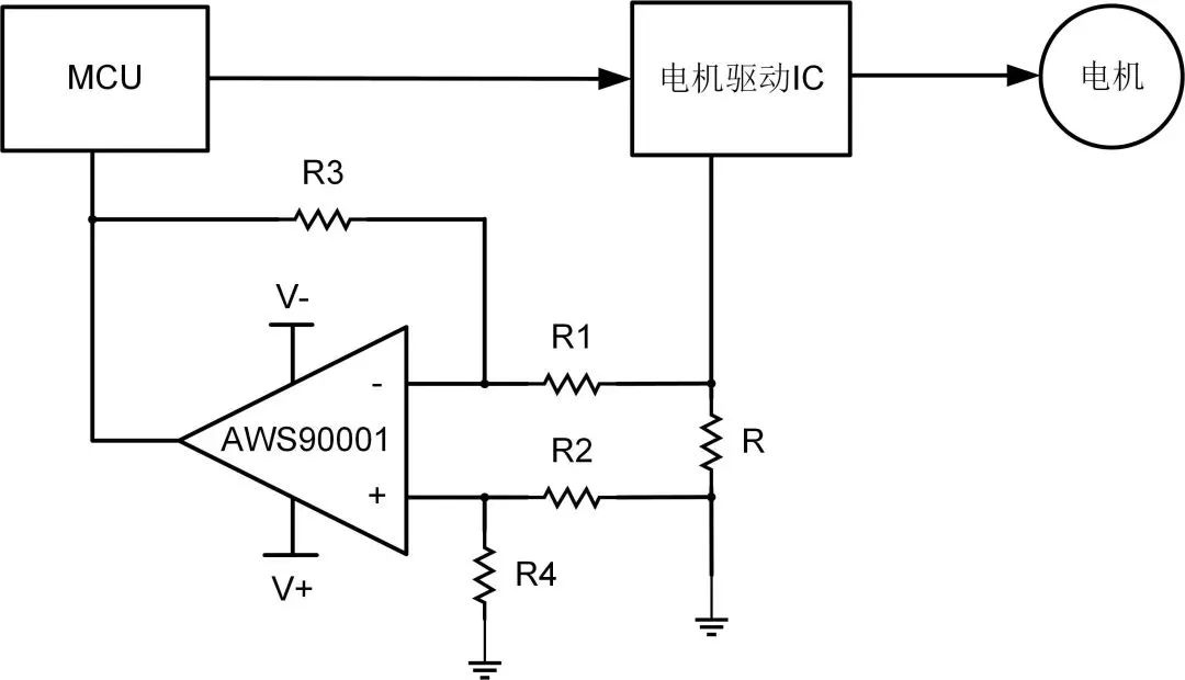 艾為電子：鼎鼎大名的運(yùn)算放大器，你知多少？