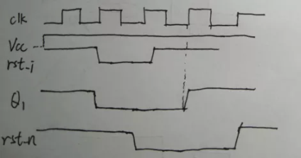 復(fù)位電路很簡單，但卻有很多門道