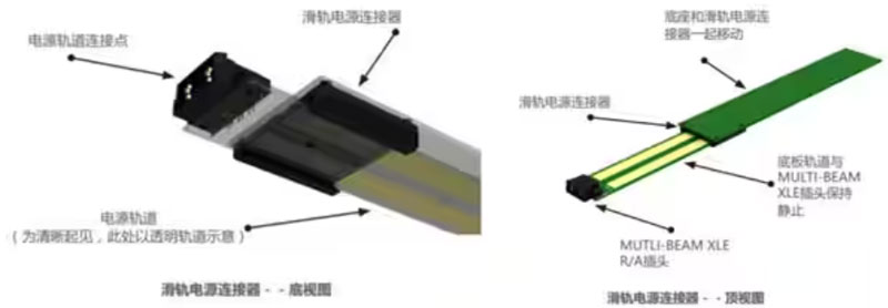 熱插拔真的安全嗎？本文告訴你~