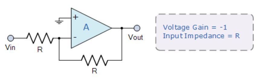 運(yùn)算放大器的8種應(yīng)用電路，您都了解嗎？