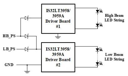 如何解決單芯片驅(qū)動(dòng)HB/LB/DRL,LED負(fù)載切換電流過(guò)沖？