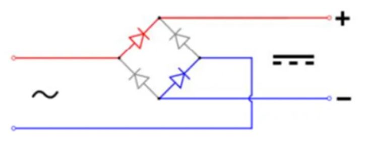 橋式整流器好用 但這一點(diǎn)要特別注意！