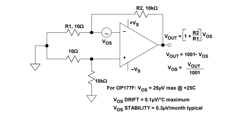 ADA4510－2運算放大器評測：高精度與多場景應(yīng)用的完美結(jié)合