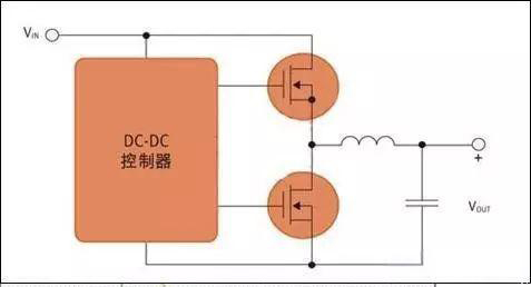 工程師必看！從驅(qū)動到熱管理：MOSFET選型與應(yīng)用實戰(zhàn)手冊