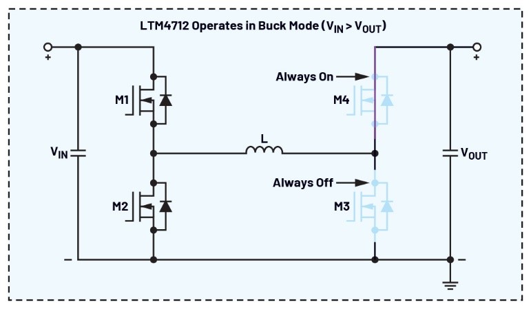 告別拓撲妥協(xié)！四開關μModule穩(wěn)壓器在車載電源的實戰(zhàn)演繹