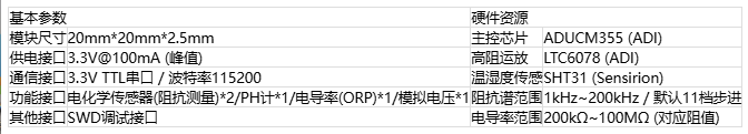 Django Xadmin  增加  歡迎， 娜  注銷  首頁 Icgoo_App  ICGOO分類表  文章表  文章應(yīng)用分類表 首頁  文章表  增加 cnt article 增加 cnt article 文章標(biāo)題* ADI高集成度電化學(xué)方案：解鎖氣體與水質(zhì)檢測(cè)新密碼 文章分類 媒體報(bào)導(dǎo) 技術(shù)分類 傳感技術(shù) 上傳封面 4-2.png 作者 lina 責(zé)任編輯 lina 來源 MERA_KEY ADI電化學(xué)方案|氣體檢測(cè)傳感器|水質(zhì)監(jiān)測(cè)技術(shù)|電化學(xué)檢測(cè)| 環(huán)境監(jiān)測(cè)解決方案|電化學(xué)傳感器 key1 | key2 | key3 （多個(gè)meta_key用豎線|分開） RELATED_KEY ADI電化學(xué)方案|氣體檢測(cè)傳感器|水質(zhì)監(jiān)測(cè)技術(shù)|電化學(xué)檢測(cè)| 環(huán)境監(jiān)測(cè)解決方案|電化學(xué)傳感器 rw_1 | rw_2 | rw_3 （多個(gè)rw_key用豎線|分開） 文章導(dǎo)讀 隨著"綠水青山"環(huán)保理念的深入推進(jìn)，環(huán)境質(zhì)量監(jiān)測(cè)已成為國家基礎(chǔ)設(shè)施建設(shè)的重要環(huán)節(jié)，全國各地正在大規(guī)模部署空氣和水質(zhì)檢測(cè)設(shè)備，用于追蹤和分析污染物的分布狀況及濃度變化。在這些檢測(cè)設(shè)備中，電化學(xué)傳感器作為核心檢測(cè)部件，其性能優(yōu)劣直接決定著整個(gè)監(jiān)測(cè)系統(tǒng)的準(zhǔn)確性和可靠性。然而，電化學(xué)傳感器的應(yīng)用一直面臨著信號(hào)極其微弱、個(gè)體一致性差以及容易受到環(huán)境干擾等技術(shù)瓶頸，被稱為電子設(shè)計(jì)領(lǐng)域最具挑戰(zhàn)性的技術(shù)之一。ADI公司針對(duì)這些痛點(diǎn)推出的高集成度電化學(xué)解決方案，為環(huán)境監(jiān)測(cè)儀器提供了更加精準(zhǔn)和穩(wěn)定的檢測(cè)保障。 文章內(nèi)容*  元素路徑: body > p > img 當(dāng)前已輸入3017個(gè)字符, 您還可以輸入6983個(gè)字符。 定時(shí)發(fā)布 2025/09/11    ? 我的公司