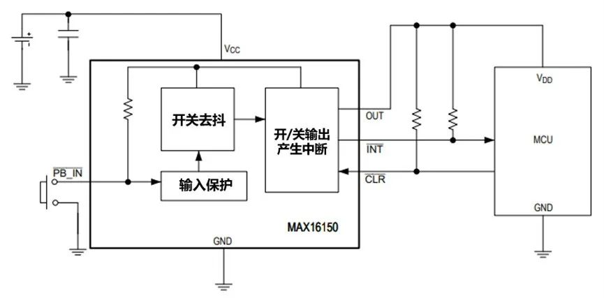 讓IoT傳感器節(jié)點(diǎn)更省電：一種新方案，令電池壽命延長20%！
