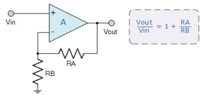 運(yùn)算放大器的8種應(yīng)用電路，您都了解嗎？
