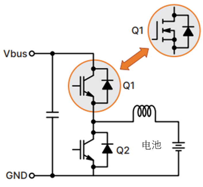 如何通過SiC增強電池儲能系統(tǒng)？