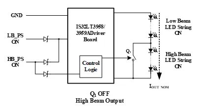 如何解決單芯片驅(qū)動(dòng)HB/LB/DRL,LED負(fù)載切換電流過(guò)沖？
