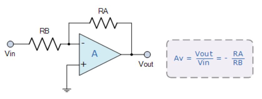 運(yùn)算放大器的8種應(yīng)用電路，您都了解嗎？