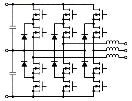 如何通過SiC增強電池儲能系統(tǒng)？