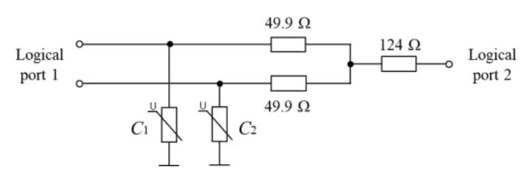 選擇合適的ESD保護元件有多重要？