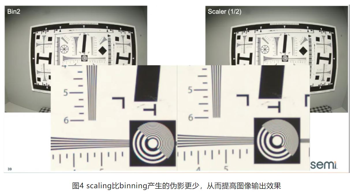高分辨率低功耗圖像傳感器，工業(yè)5.0進(jìn)階應(yīng)用必備