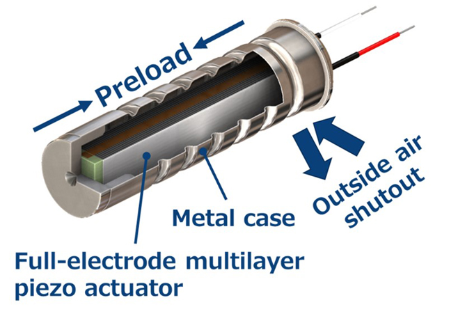 壓電致動(dòng)器的原理、選擇和設(shè)計(jì)指南