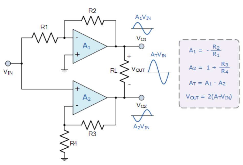 運(yùn)算放大器的8種應(yīng)用電路，您都了解嗎？