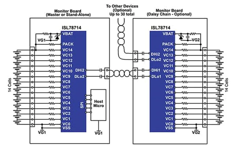 多單元電池難管理？試試這幾個器件！