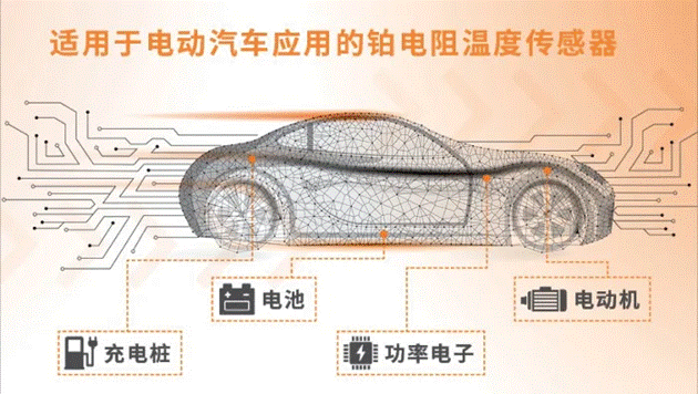 車(chē)用TVS、電阻和溫度傳感器選型：三款位居C位的元件，推薦給你