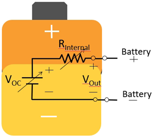 測試技術(shù)革命:函數(shù)發(fā)生器與電源融合打造超級測試平臺 測試技術(shù)革命:函數(shù)發(fā)生器與電源融合打造超級測試平臺