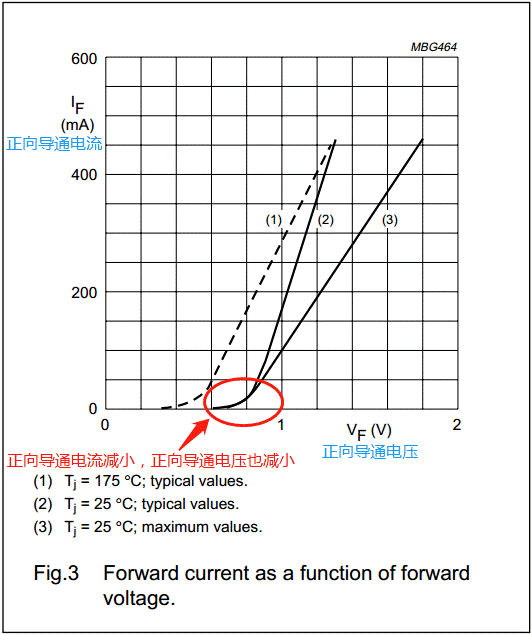 【干貨】非常經(jīng)典的電壓掉電監(jiān)測電路，你學廢了嗎？