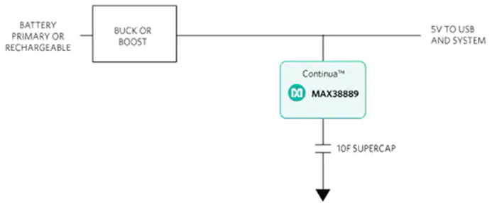 如何使用單個(gè)超級電容器作為 5 V 電源的備用電源