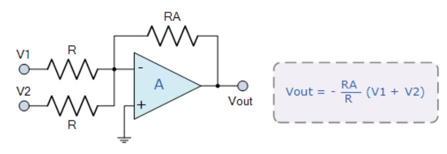 運(yùn)算放大器的8種應(yīng)用電路，您都了解嗎？
