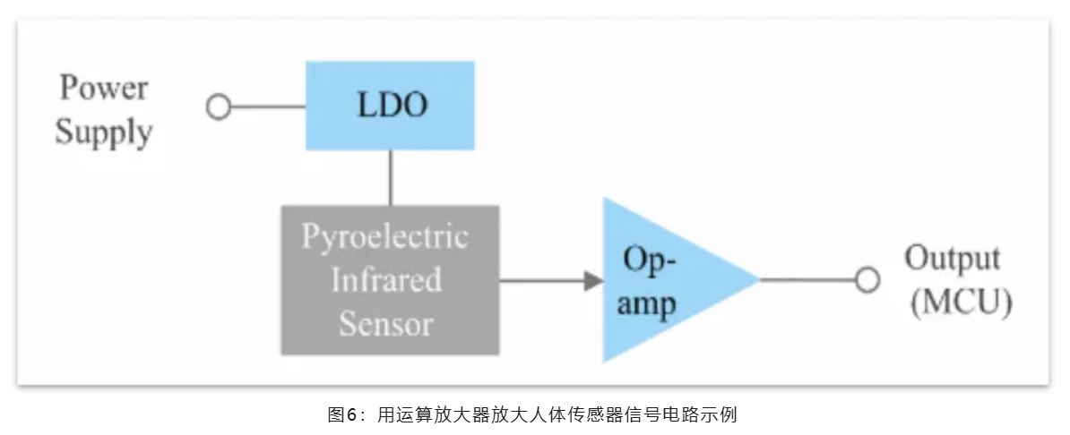 能效革命 智控未來，LED照明產(chǎn)業(yè)駛向千億級快車道