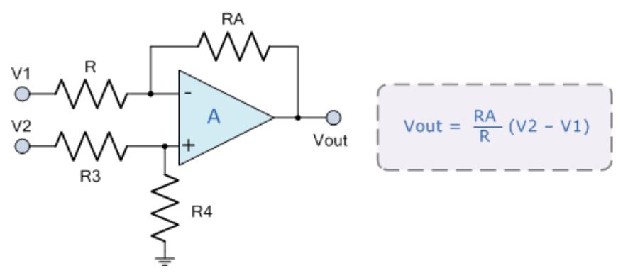 運(yùn)算放大器的8種應(yīng)用電路，您都了解嗎？