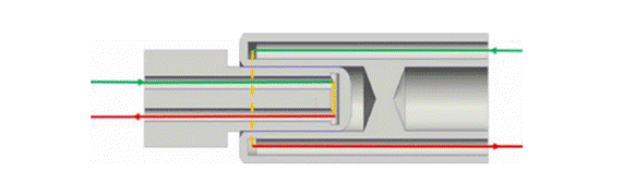 800V架構(gòu)下，給連接器帶來了哪些“改變”？