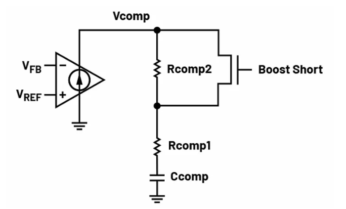 如何利用交替式控制提升電源系統(tǒng)的響應(yīng)速度與穩(wěn)定性？