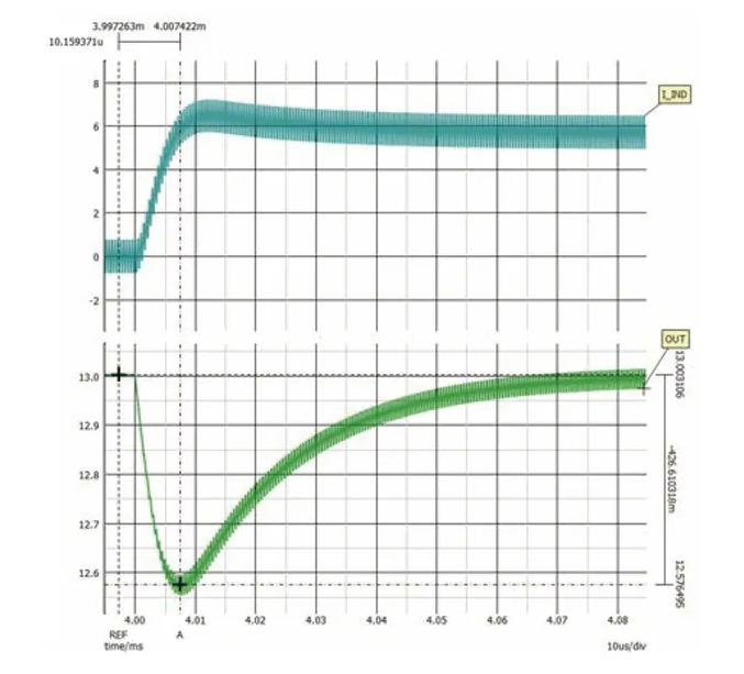 如何利用交替式控制提升電源系統(tǒng)的響應(yīng)速度與穩(wěn)定性？