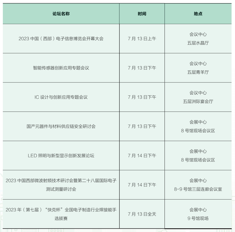 西部電博會開幕倒計時！超強劇透來了，這些值得打卡！