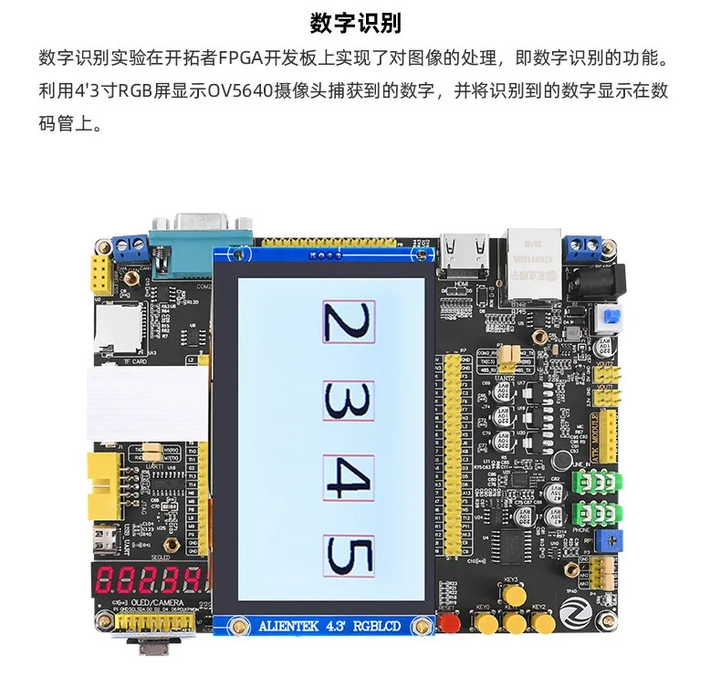基于賽靈思、紫光芯片開發(fā)的FPGA高速通信開發(fā)板，適用于圖像處理、工業(yè)控制場景