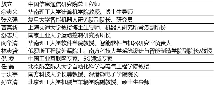 維科杯·OFweek2025年度評(píng)選：揭秘工業(yè)自動(dòng)化及數(shù)字化轉(zhuǎn)型“領(lǐng)航者”，誰(shuí)將脫穎而出？