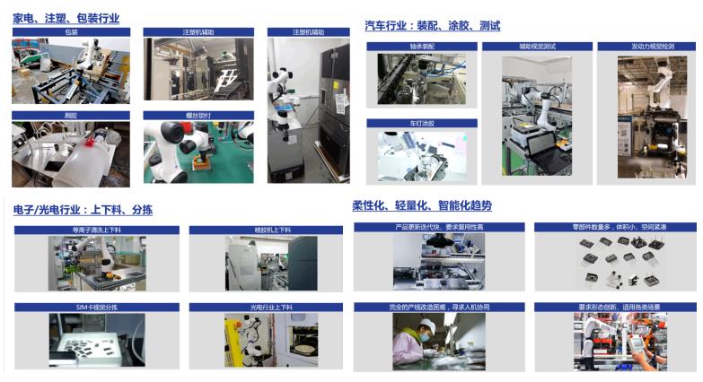 EeIE智博會(huì)提前看：協(xié)作機(jī)器人點(diǎn)亮展會(huì)、聚焦中國先進(jìn)制造業(yè)