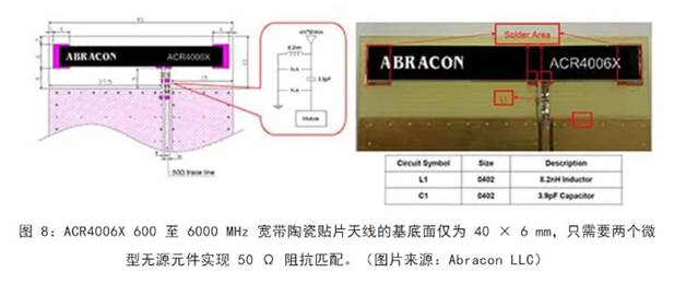 既要支持5G 頻帶又要支持傳統(tǒng)頻帶？你需要一個(gè)這樣的天線！
